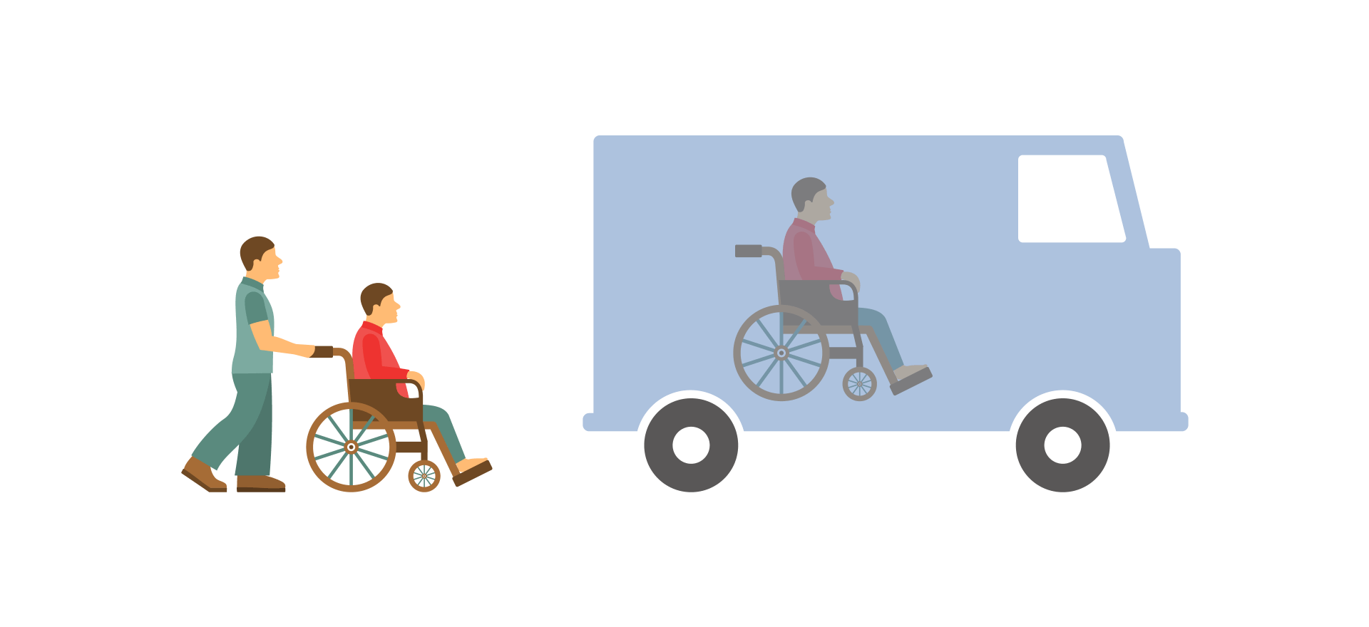 車椅子での送迎イメージ